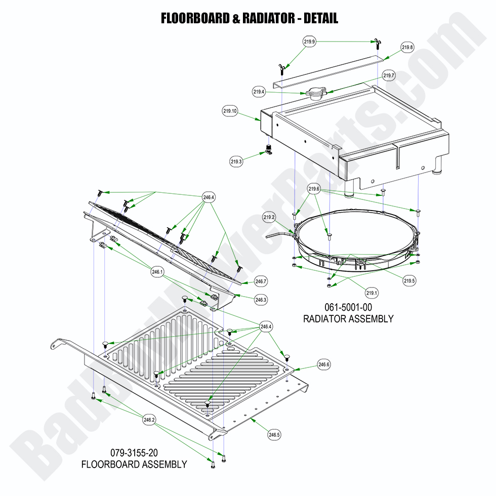 2992 - Bad Boy Mower Parts Lookup > 2022 > Renegade - Diesel > Floorboard & Radiator - Detail